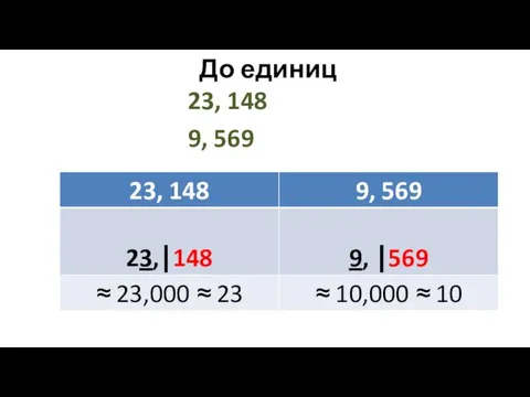 До единиц 23, 148 9, 569