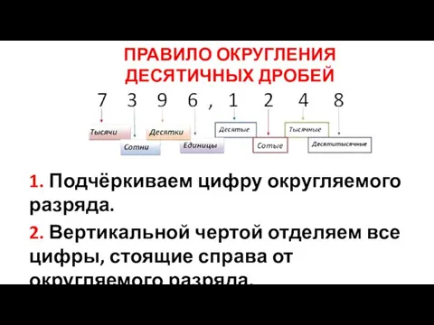 ПРАВИЛО ОКРУГЛЕНИЯ ДЕСЯТИЧНЫХ ДРОБЕЙ 1. Подчёркиваем цифру округляемого разряда. 2. Вертикальной