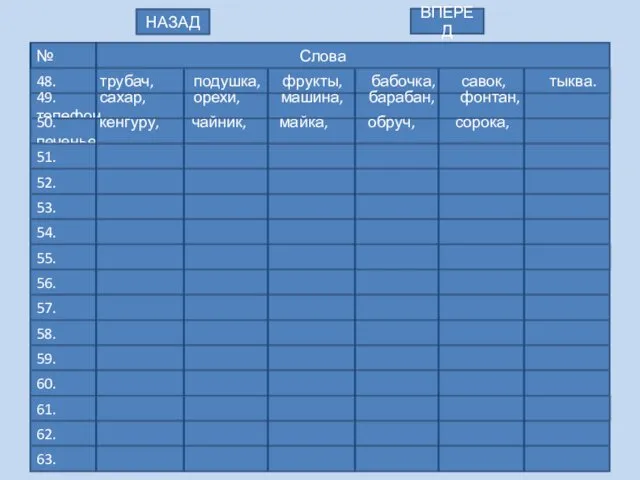 № Слова 48. трубач, подушка, фрукты, бабочка, савок, тыква. 49. сахар,