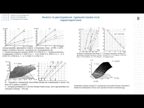 Аналіз та дослідження сумішей палив та їх характеристика 8