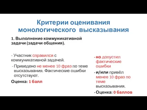 Критерии оценивания монологического высказывания 1. Выполнение коммуникативной задачи (задачи общения). -