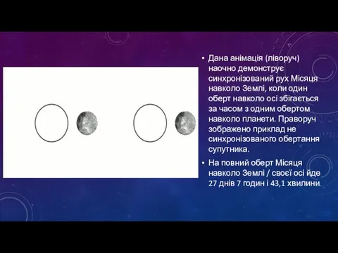 Дана анімація (ліворуч) наочно демонструє синхронізований рух Місяця навколо Землі, коли