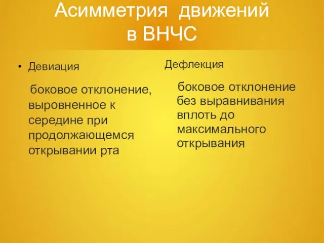 Асимметрия движений в ВНЧС Девиация боковое отклонение, выровненное к середине при