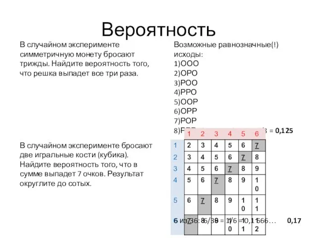 Вероятность В случайном эксперименте бросают две игральные кости (кубика). Найдите вероятность