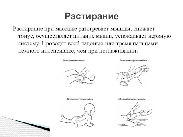 Растирание при массаже разогревает мышцы, снижает тонус, осуществляет питание мышц, успокаивает