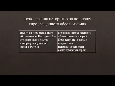 Точки зрения историков на политику «просвещенного абсолютизма»