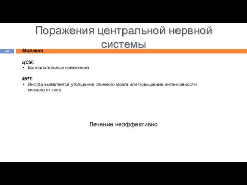 Поражения центральной нервной системы Миелит ЦСЖ: Воспалительные изменения МРТ: Иногда выявляется