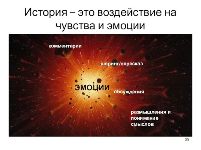 История – это воздействие на чувства и эмоции комментарии размышления и понимание смыслов шеринг/пересказ обсуждения ЭМОЦИИ