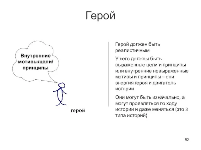 Герой Герой должен быть реалистичным У него должны быть выраженные цели