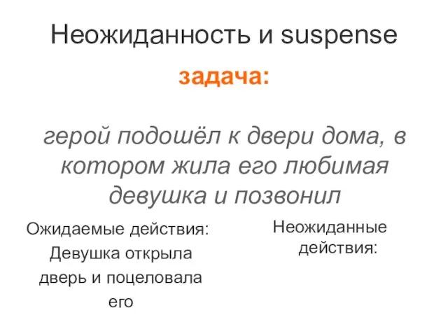 Неожиданность и suspense задача: герой подошёл к двери дома, в котором