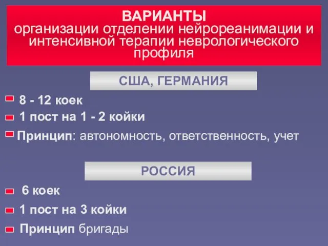 ВАРИАНТЫ организации отделении нейрореанимации и интенсивной терапии неврологического профиля США, ГЕРМАНИЯ