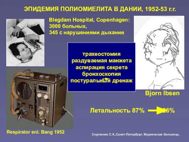 Respirator enl. Bang 1952 Bjоrn Ibsen ЭПИДЕМИЯ ПОЛИОМИЕЛИТА В ДАНИИ, 1952-53