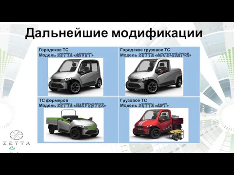 Дальнейшие модификации