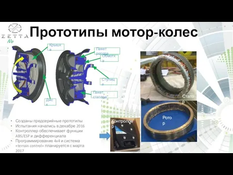 Прототипы мотор-колес Диск Ступица Пакет ротора Пакет статора Обмотка Крышка Созданы