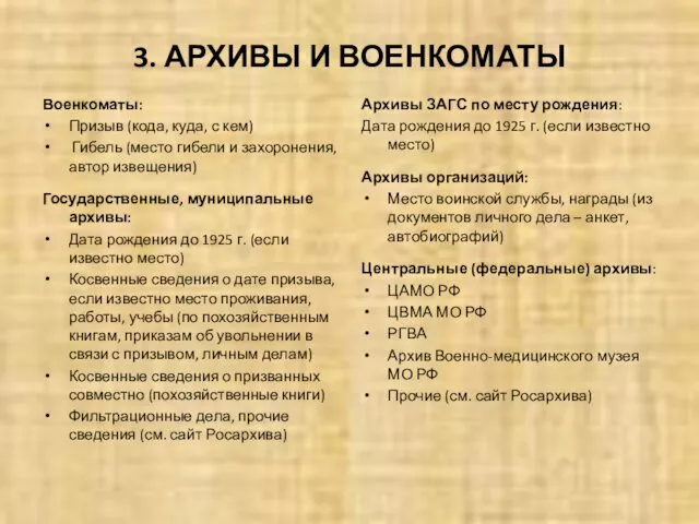 3. АРХИВЫ И ВОЕНКОМАТЫ Военкоматы: Призыв (кода, куда, с кем) Гибель