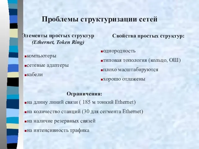 Проблемы структуризации сетей компьютеры сетевые адаптеры кабели однородность типовая топология (кольцо,