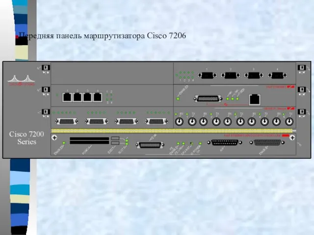 Передняя панель маршрутизатора Cisco 7206