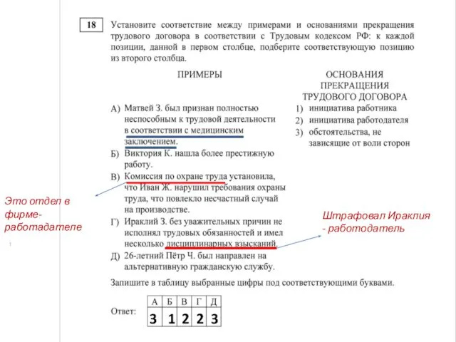 3 1 Это отдел в фирме-работадателе 2 Штрафовал Ираклия - работодатель 2 3