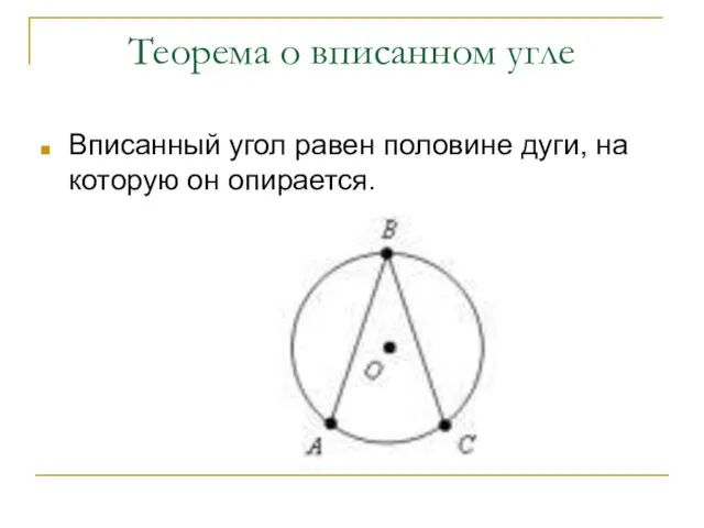 Теорема о вписанном угле Вписанный угол равен половине дуги, на которую он опирается.