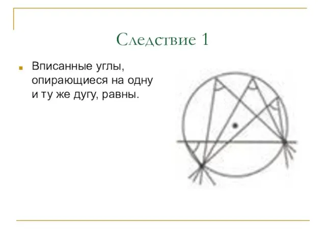 Следствие 1 Вписанные углы, опирающиеся на одну и ту же дугу, равны.