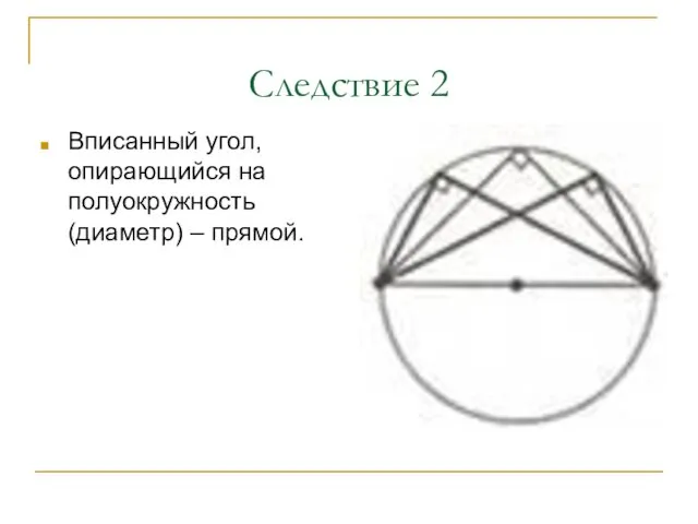 Следствие 2 Вписанный угол, опирающийся на полуокружность (диаметр) – прямой.