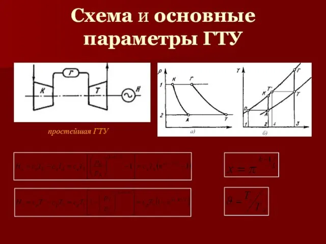 Схема и основные параметры ГТУ простейшая ГТУ