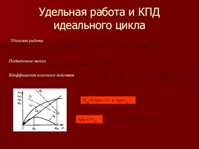 Удельная работа и КПД идеального цикла Удельная работа Подведенное тепло Коэффициент