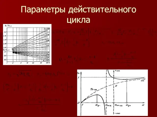 Параметры действительного цикла