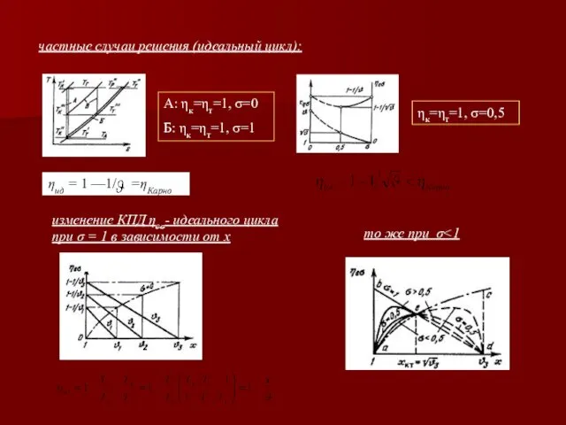 частные случаи решения (идеальный цикл): А: ηк=ηт=1, σ=0 Б: ηк=ηт=1, σ=1