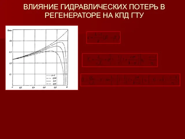 ВЛИЯНИЕ ГИДРАВЛИЧЕСКИХ ПОТЕРЬ В РЕГЕНЕРАТОРЕ НА КПД ГТУ