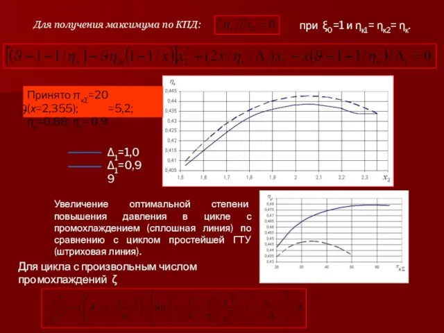 Для цикла с произвольным числом промохлаждений ζ при ξ0=1 и ηк1=