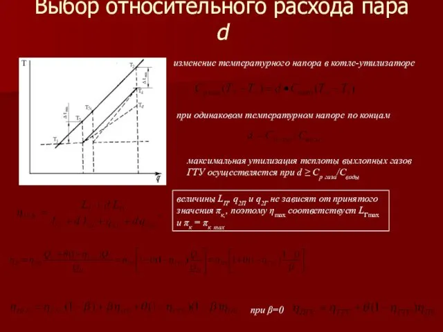 Выбор относительного расхода пара d изменение температурного напора в котле-утилизаторе при