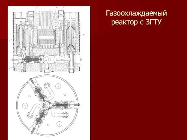 Газоохлаждаемый реактор с ЗГТУ