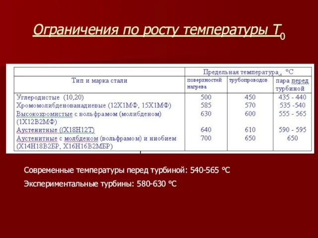 Ограничения по росту температуры Т0 Современные температуры перед турбиной: 540-565 °С Экспериментальные турбины: 580-630 °С