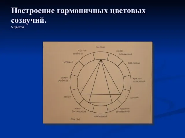 Построение гармоничных цветовых созвучий. 5 цветов.