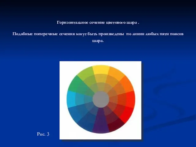 Горизонтальное сечение цветового шара . Подобные поперечные сечения могут быть произведены