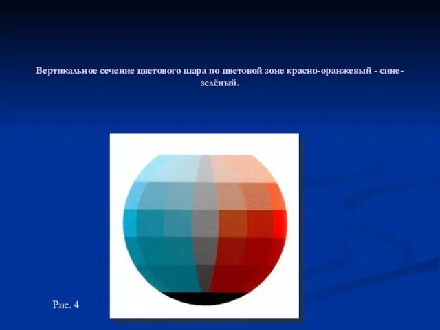 Вертикальное сечение цветового шара по цветовой зоне красно-оранжевый - сине-зелёный. Рис. 4