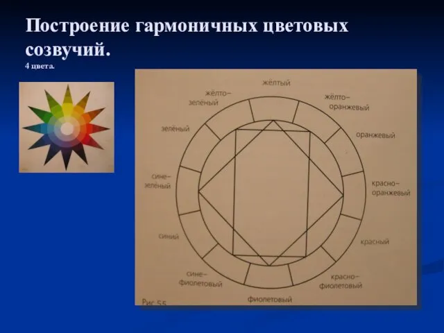 Построение гармоничных цветовых созвучий. 4 цвета.