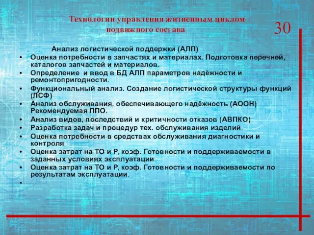 Технологии управления жизненным циклом подвижного состава 30 Анализ логистической поддержки (АЛП)