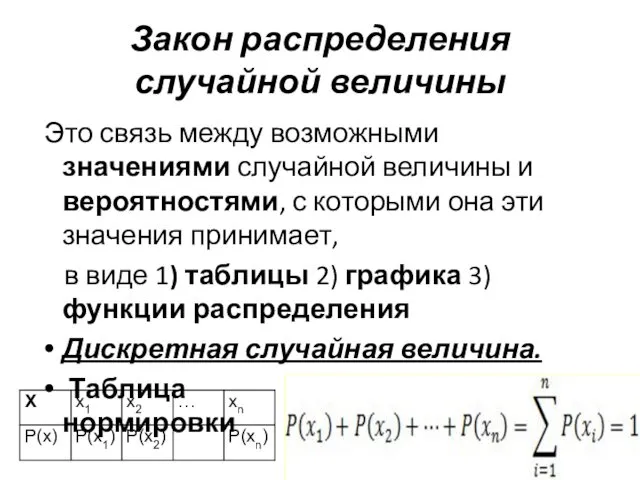 Закон распределения случайной величины Это связь между возможными значениями случайной величины