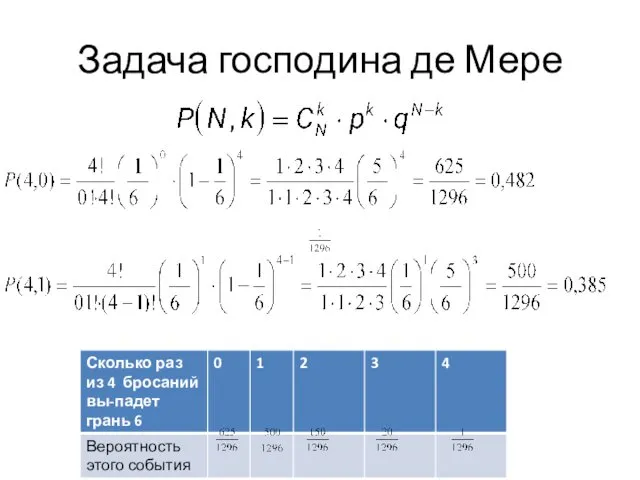 Задача господина де Мере