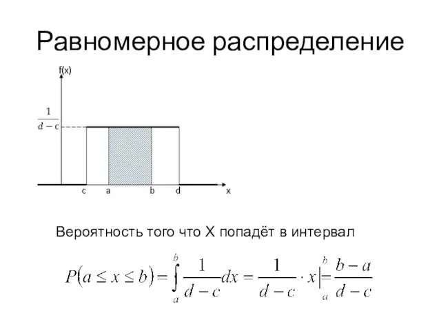 Равномерное распределение Вероятность того что X попадёт в интервал