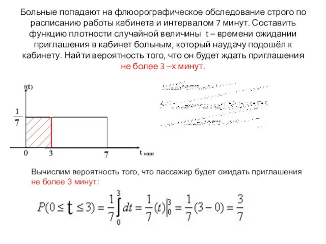 Больные попадают на флюорографическое обследование строго по расписанию работы кабинета и