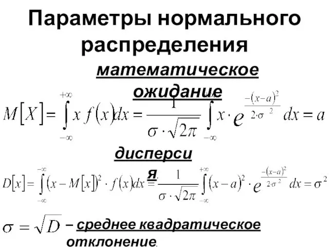 Параметры нормального распределения математическое ожидание дисперсия. – среднее квадратическое отклонение.