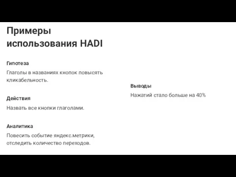 Примеры использования HADI Гипотеза Глаголы в названиях кнопок повысять кликабельность. Действия