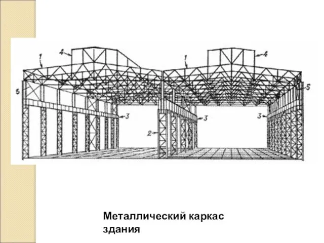 Металлический каркас здания