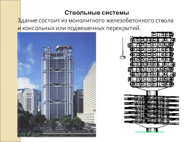 Ствольные системы Здание состоит из монолитного железобетонного ствола и консольных или подвешенных перекрытий.