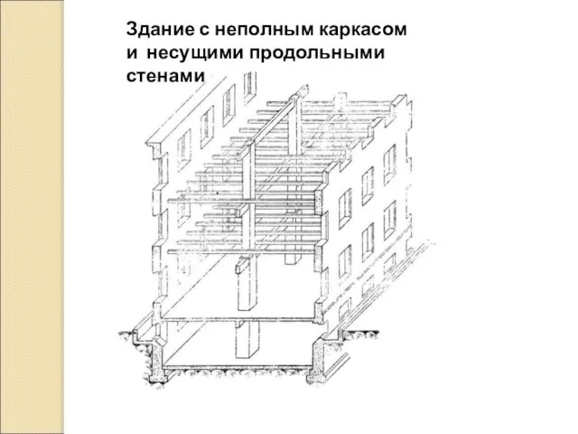 Здание с неполным каркасом и несущими продольными стенами