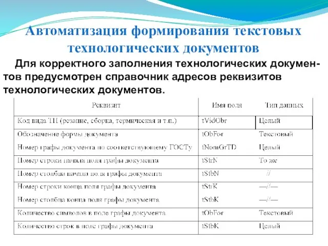 Автоматизация формирования текстовых технологических документов Для корректного заполнения технологических докумен-тов предусмотрен справочник адресов реквизитов технологических документов.