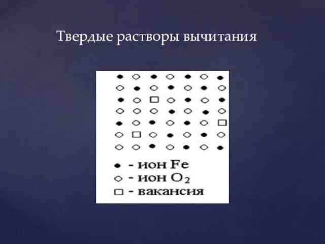 Твердые растворы вычитания